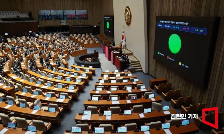 [포토] ‘마은혁 임명 촉구’ 결의안 국회 통과…국힘 표결 불참
