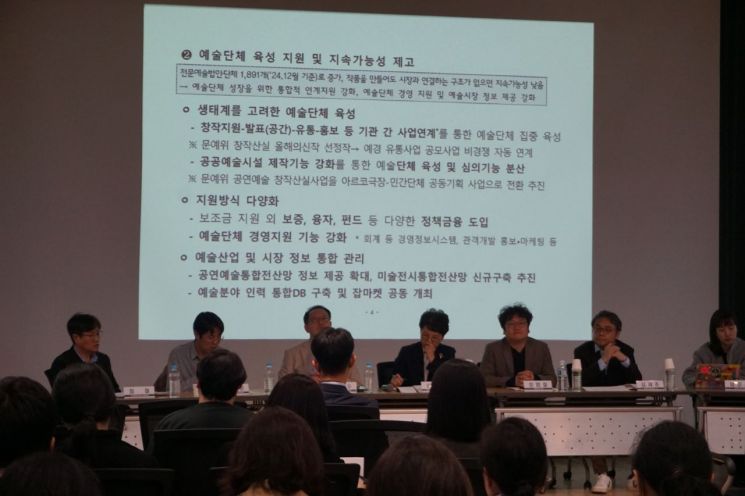 2일 서울 대학로 예술가의집에서 열린 예술지원기관 역할 관련 토론회에서 참석자들이 의제를 논의하고 있다.
