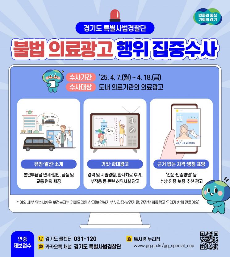 경기 특사경, 불법 의료광고행위 '집중 수사'