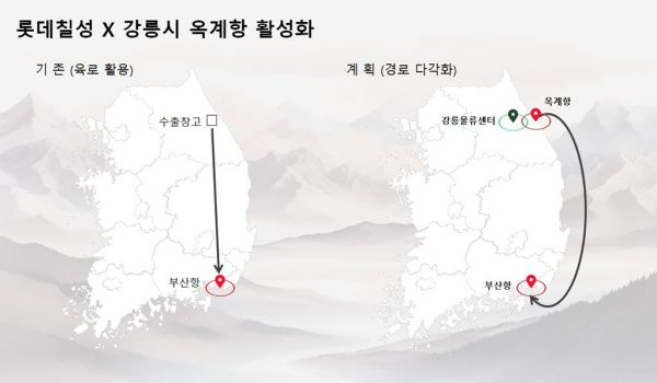롯데칠성X강릉시 옥계항 활성화 계획. 롯데칠성