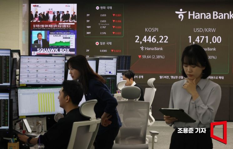 [포토] 코스피 폭락, 분주한 딜링룸