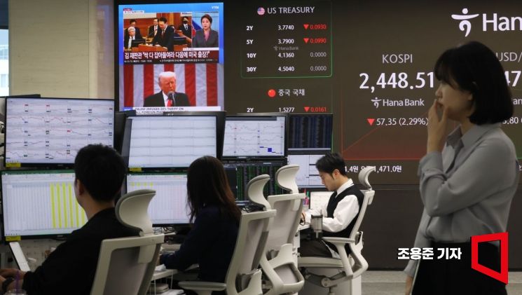 [포토] 걱정스런 미 상호관세