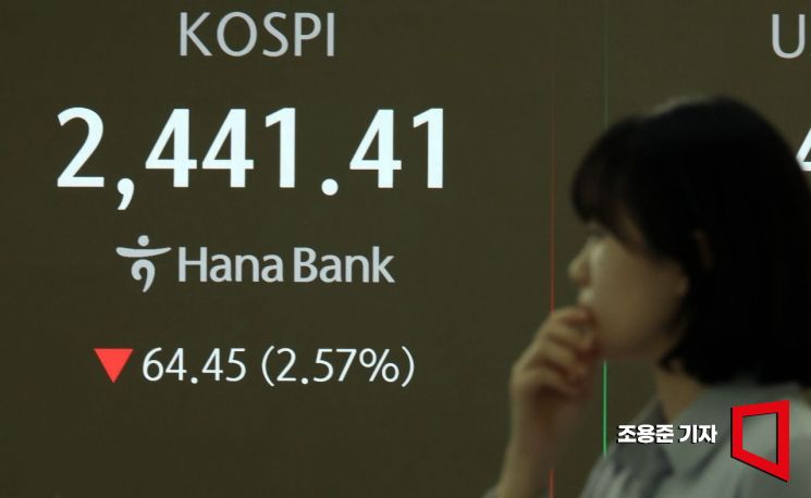 [윤석열 파면]'외인 투자 확대·환율 안정' 위기 수습 적극 대응 나서야