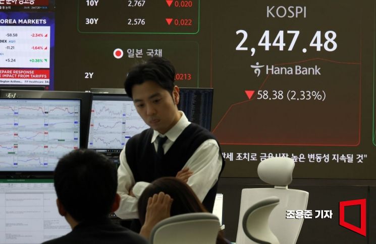 [포토] 미 관세 부과, 국내 증시는