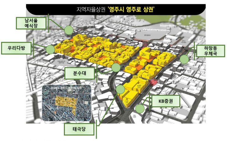영주시, 영주로상권 자율상권구역 지정 승인