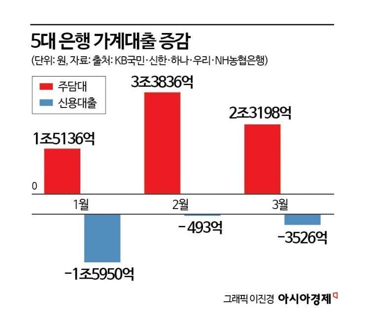 트럼프 상호관세 충격…韓 수출경쟁력 흔들 [3분 브리프]