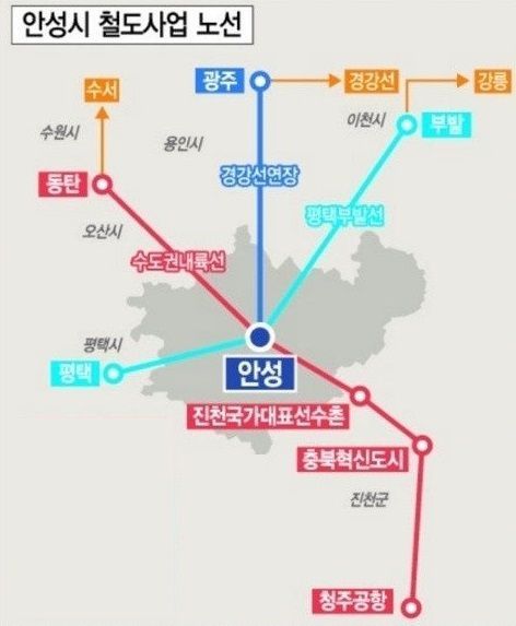 안성시 '철도 없는 수도권 유일 도시' 벗어날까