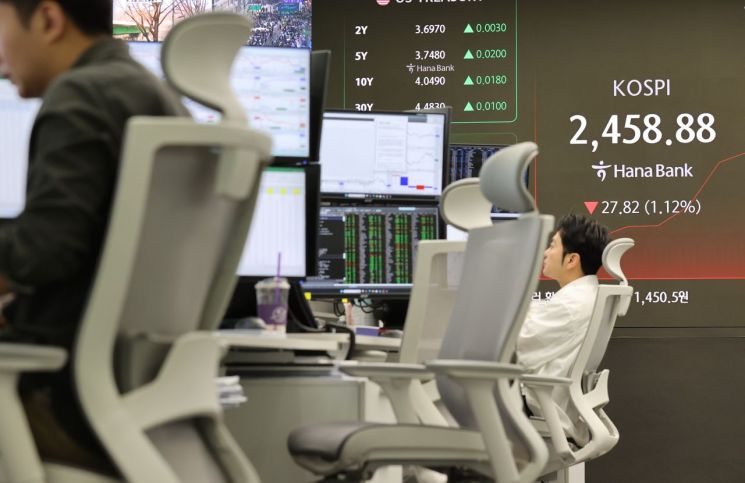 尹대통령 탄핵 인용…테마주에 코스피·코스닥 ‘출렁’