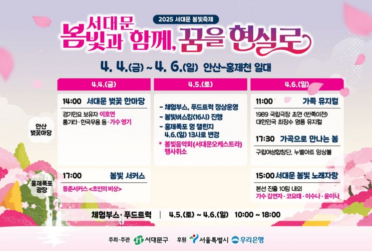 서대문구, 4~6일 봄빛축제 프로그램 축소