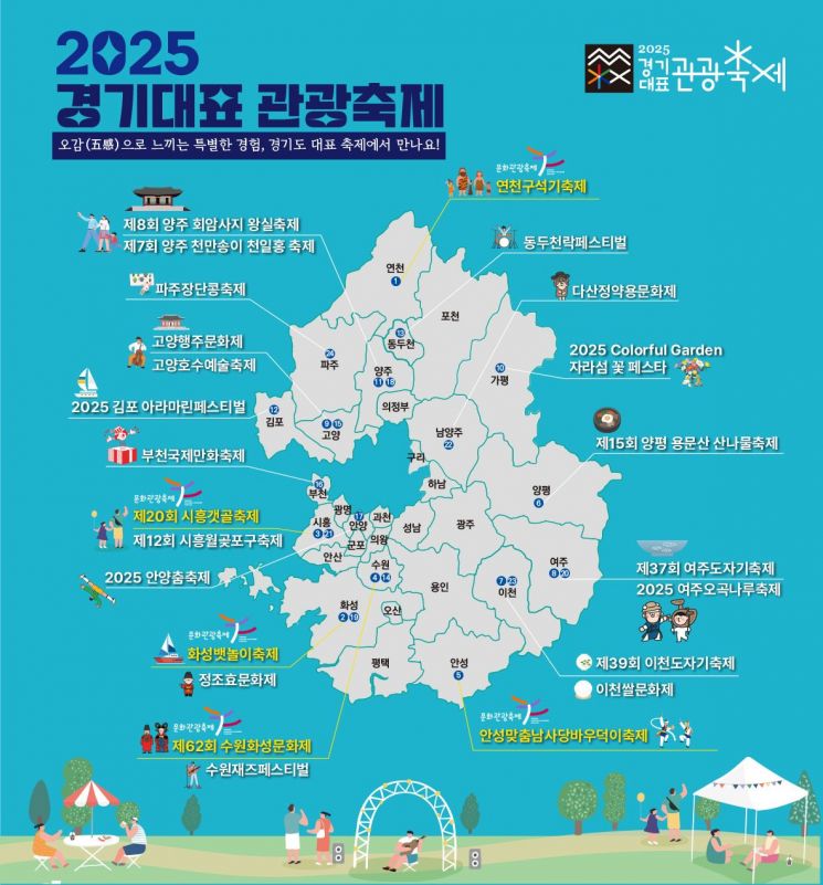 19개 경기대표관광축제, 티맵 통해 실시간 '광고'
