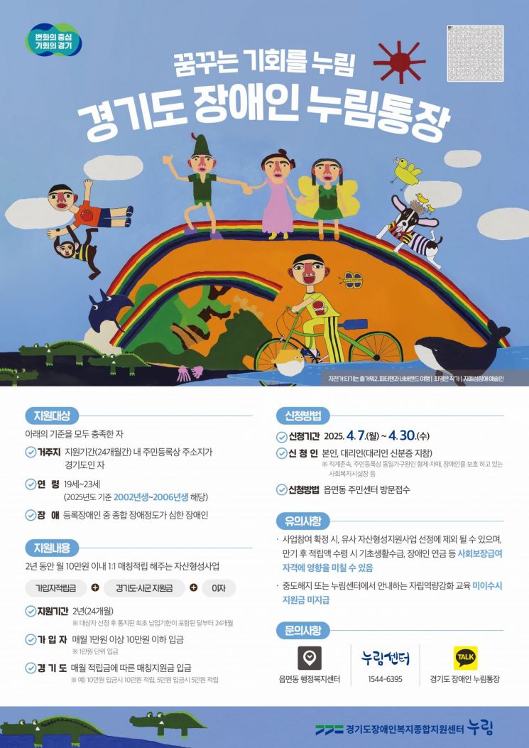 경기도, 중증장애인 월 10만원 저축하면 10만원 지원
