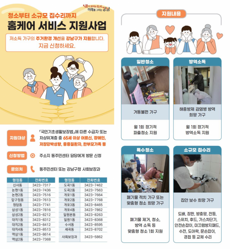 강남구, 취약계층 주거환경 개선 ‘홈케어 서비스’