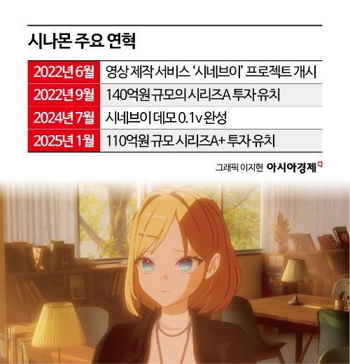 [AI혁명](147)시나몬 "누구나 3D 애니메이션을 제작하는 날이 온다" 