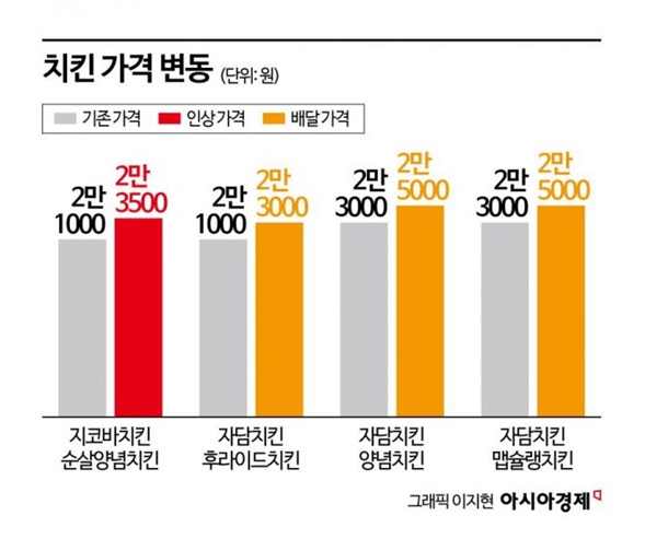 尹 파면 후 원화 가치 '껑충'…정치 불확실성 걷혀 [3분 브리프]