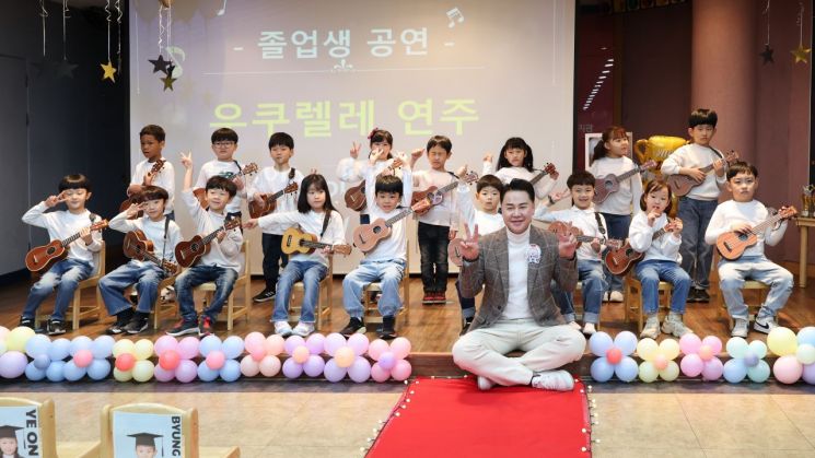 도봉구 출생아 수 증가율 반등…전년 比 14.07%p 상승