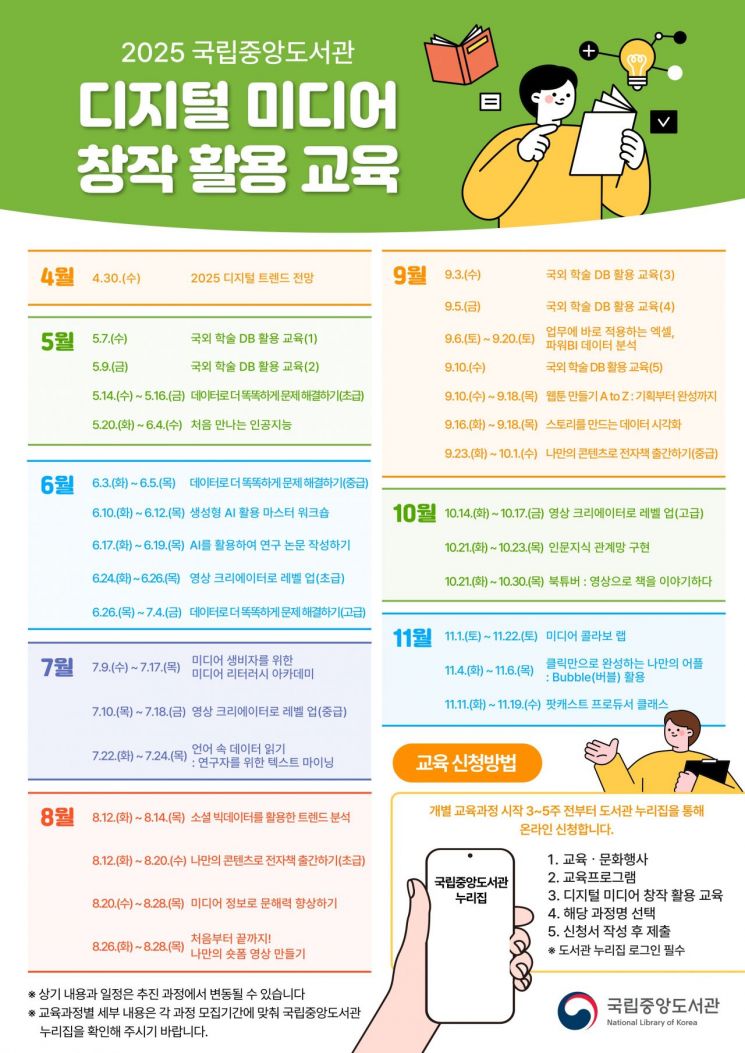 “AI·디지털 이용해 읽고 쓴다”…국립중앙도서관, 31개 교육과정 진행