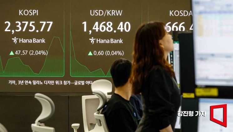 [포토] 코스피, '2% 반등 출발'