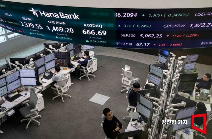 [포토] 전날 급락 딛고 상승 출발한 코스피