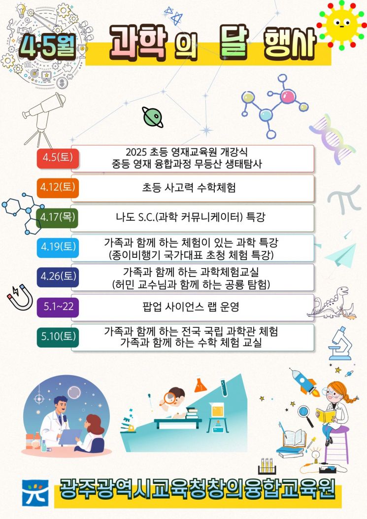 광주창의융합교육원, 가족과 함께하는 과학·수학체험 행사