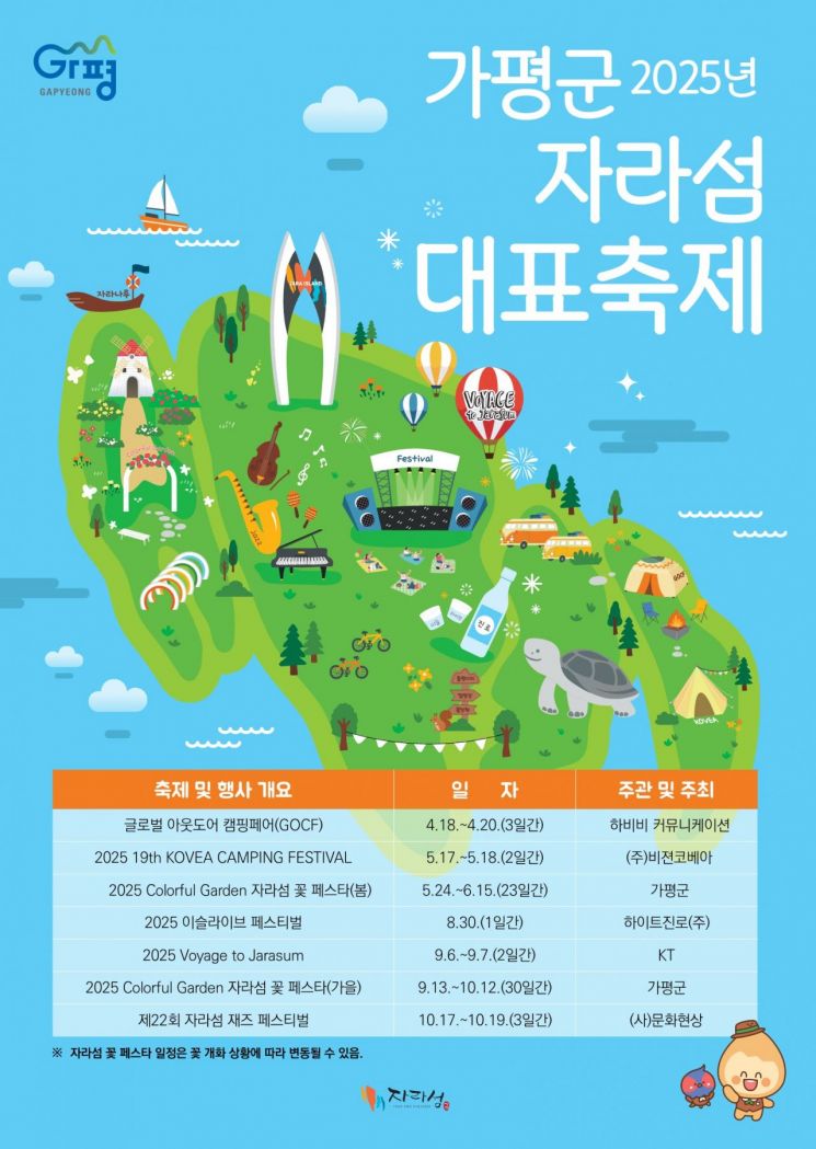 가평군 자라섬 대표축제 6선 안내문. 가평군 제공