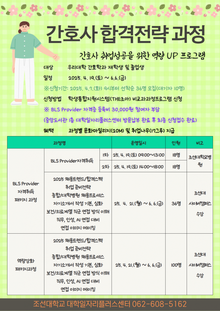 조선대, 예비 의료인 취업역량 강화 프로그램 운영