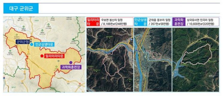 대구 군위군 군부대 이전지 415만평,  5년간 토지거래 허가구역 지정