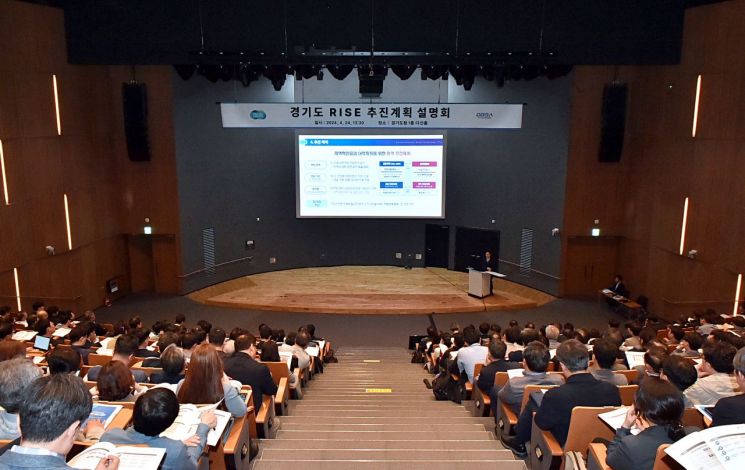 경과원, 지역대학 혁신 이끈다…40여곳에 658억원 지원