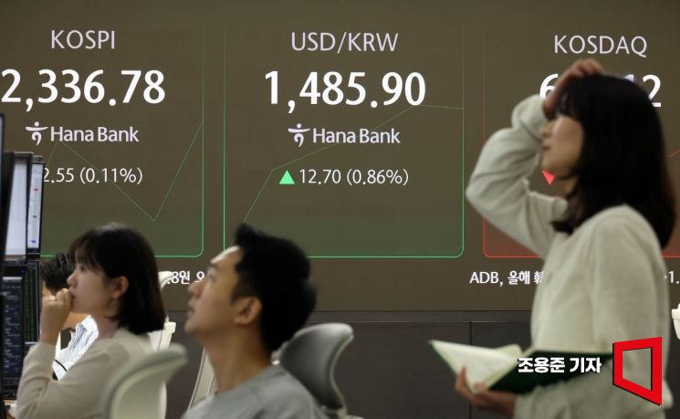 [포토] 원-달러 환율 장중 1,487원, 금융위기 후 최고