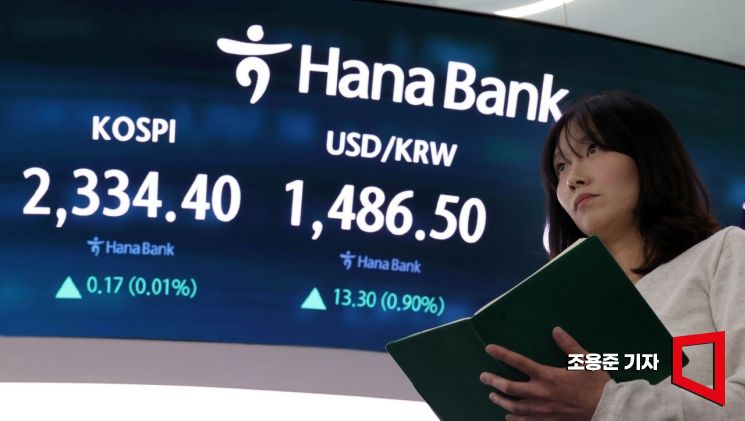 [포토] 원/달러 환율 금융위기 후 최고가 경신