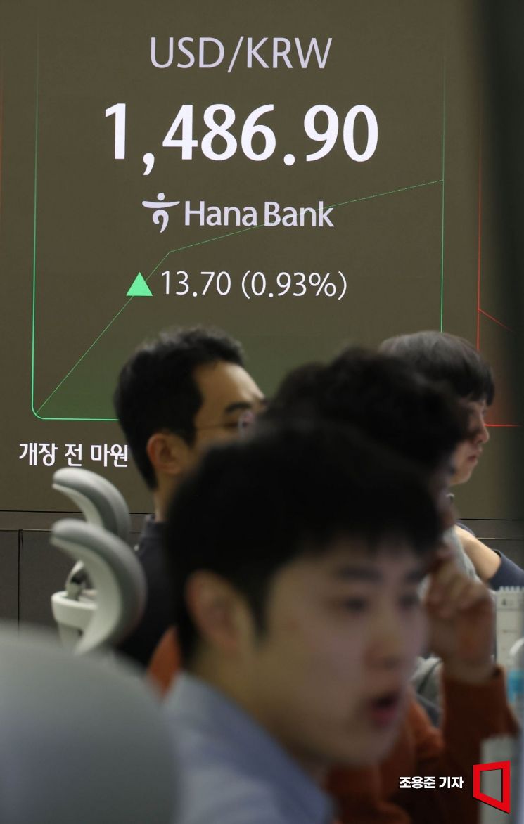 [포토] 원/달러 환율 금융위기 후 최고가 경신