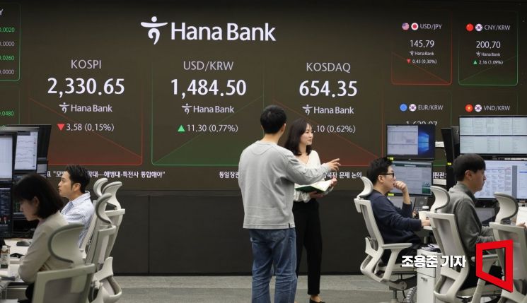 [포토] 분주한 딜링룸