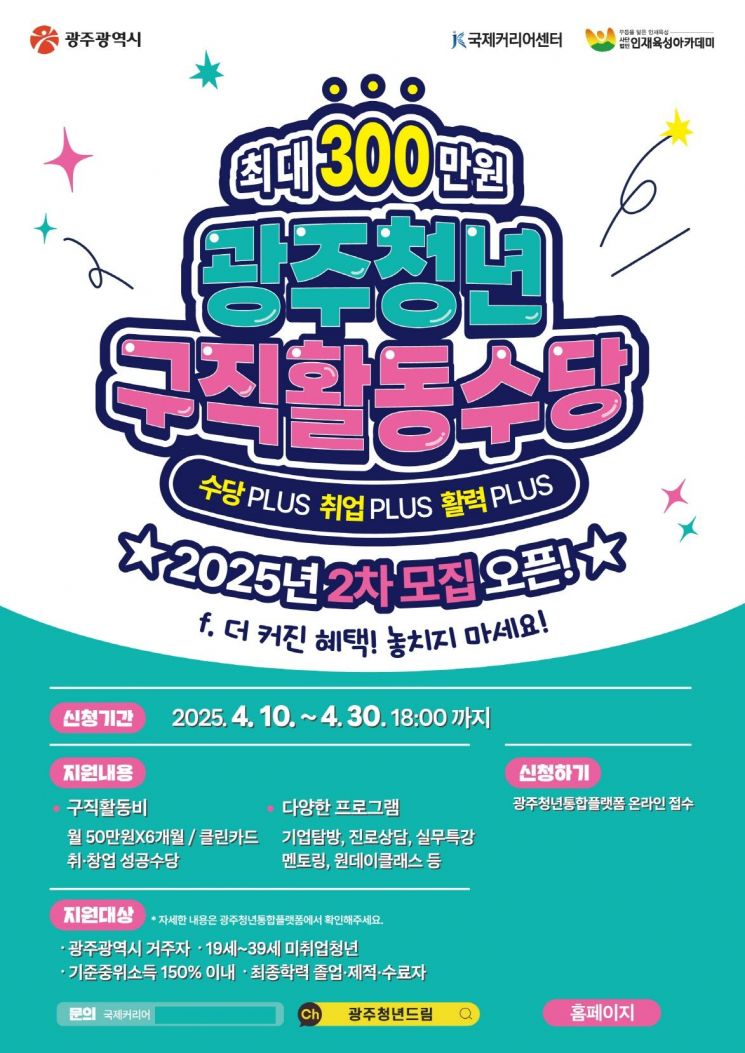 광주시, 청년 구직활동 수당 참가자 830명 모집