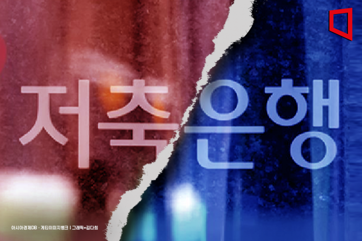 저축은행도 양극화… 대형사 가계대출 확대 VS 소형사 PF 의존