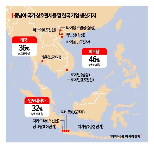 동남아 의존도 줄여라…공급망 재편 나서는 기업들