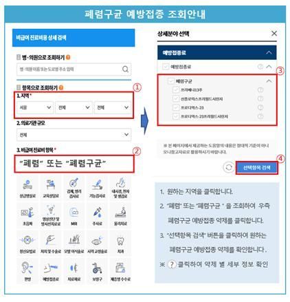 "폐렴구균 예방접종 받기 전, 가격 비교하고 병원 선택하세요"