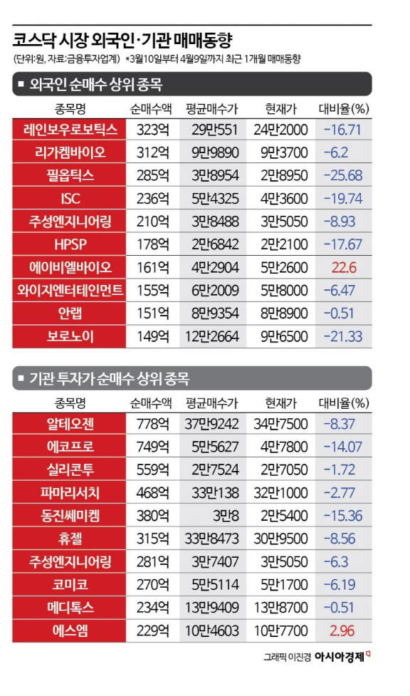 관세유예 한숨 돌렸지만…여전히 찜찜 [3분 브리프]