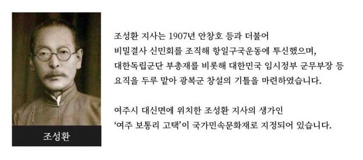 경기도, 임시정부 수립일맞아 조성환 지사 등 독립운동가 21명 발표