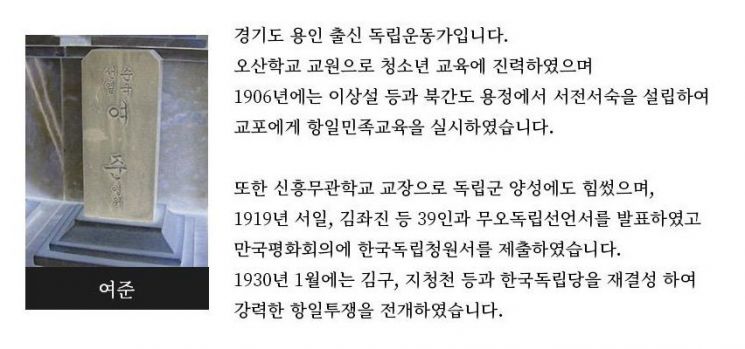 경기도, 임시정부 수립일맞아 조성환 지사 등 독립운동가 21명 발표