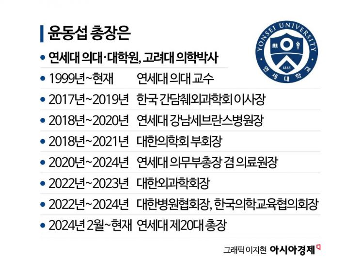 윤동섭 연세대 총장 "양자과학, AI융합연구로 '연세다운' 퀀텀점프" 