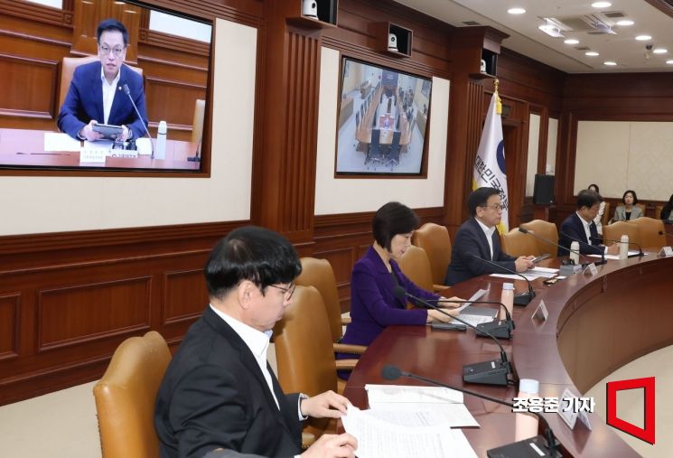 [포토] 대외경제장관회의 주재한 최상목 부총리