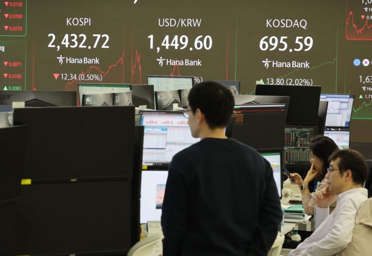 [마켓 ING]급락 충격서 벗어난 코스피 안정 찾을까