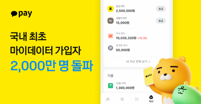카카오페이, 국내 첫 마이데이터 가입자 2000만명 돌파