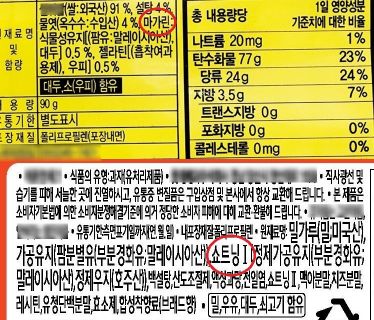 그 많던 '트랜스지방'은 어디로 갔을까?[맛있는 이야기]