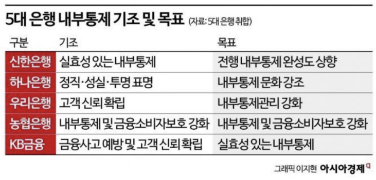 가뜩이나 안팔리는데…명품업계도 관세전쟁 쇼크 [3분 브리프]