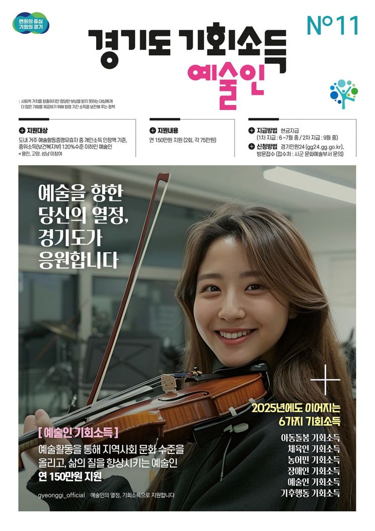 경기도, 28개 시군 예술인 1만5천명에 기회소득 150만원 지급