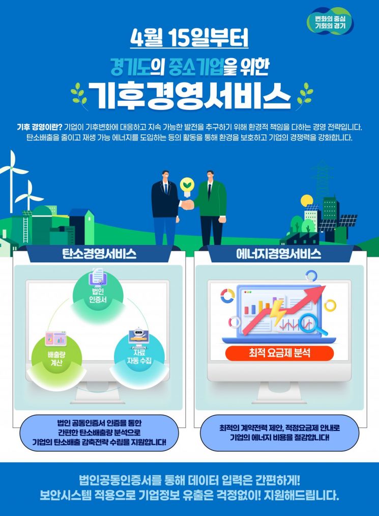 경기도, 中企 '기후경영서비스'…탄소중립 실천 등 지원