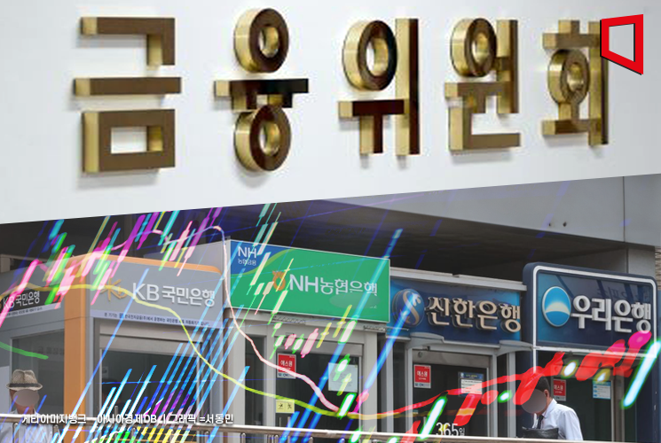 금융위, 은행 보유 '주식'도 RWA 완화 검토