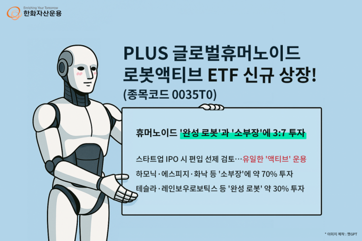 한화자산운용, PLUS글로벌휴머노이드로봇액티브 ETF 상장