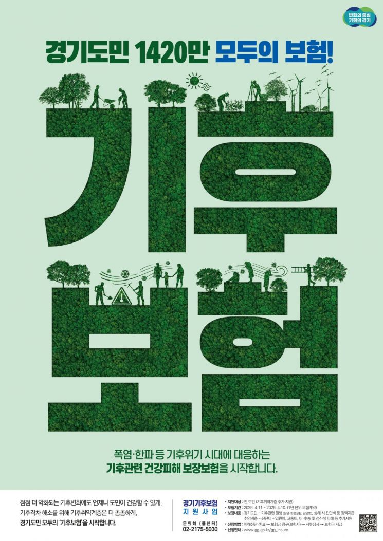 경기도, 전국 최초 '기후보험' 도입…관련 질병·상해 보상
