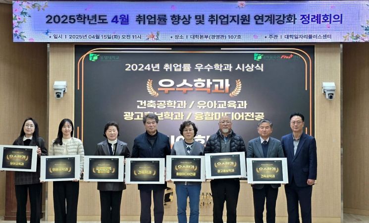 동명대, 취업률 향상·취업 지원 강화 정례회의